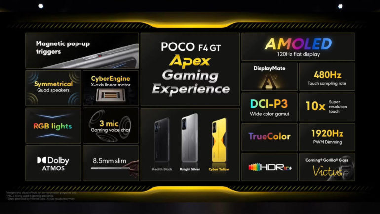 POCO F4 GT Global Gaming features