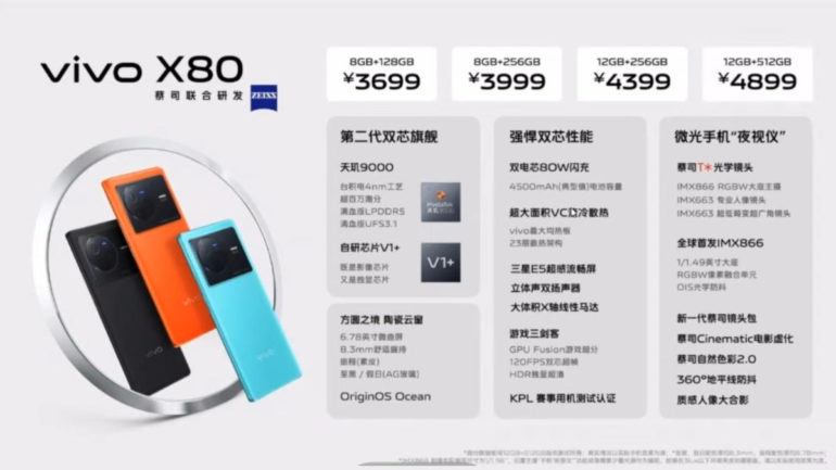 vivo X80