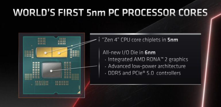 AMD Ryzen 7000 Zen4 Core Architecture Philippines PH