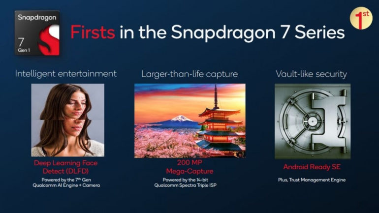 Snapdragon 7 Gen 1 - first 7-series