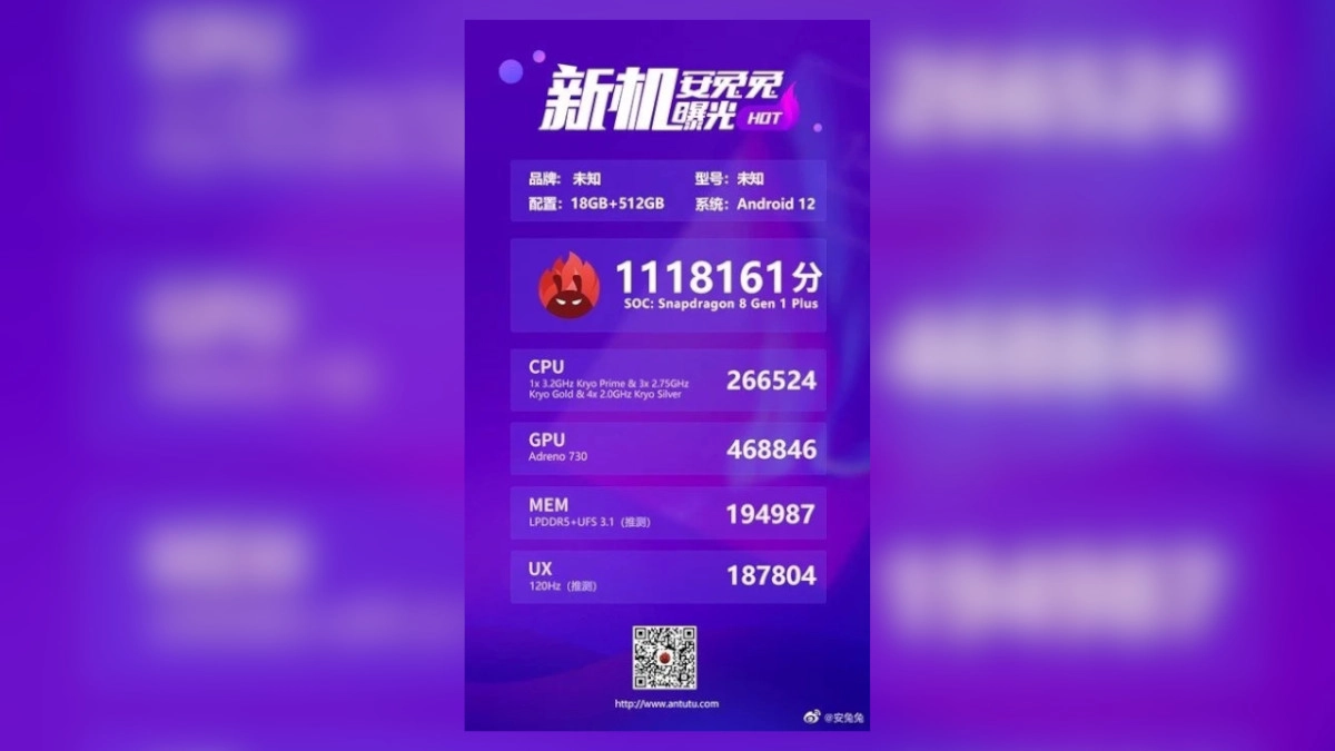 An Unknown Snapdragon 8+ Gen 1 Phone Scored the Highest Points in AnTuTu