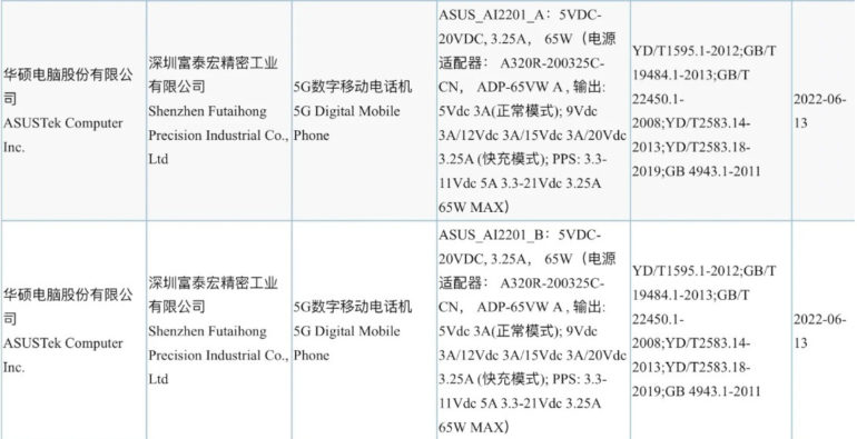 ASUS ROG Phone 6 series - 3C certification listing