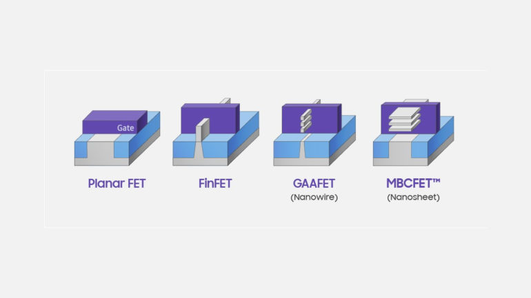 GAA MBCFET design by Samsung