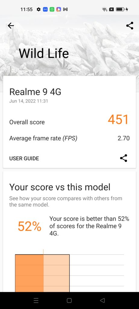 Realme 9 4G Review 3DMark Wild Life Benchmark