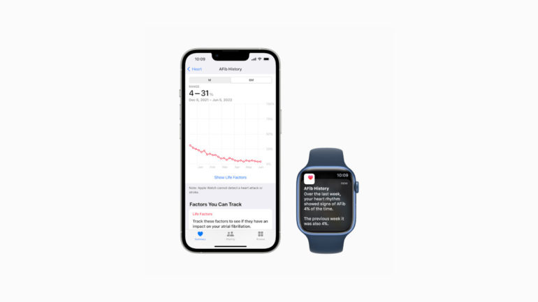 watchOS 9 - AFib History