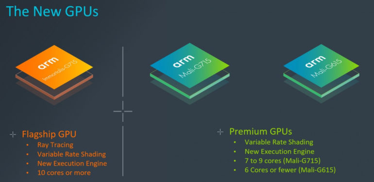 ARM three new GPUs