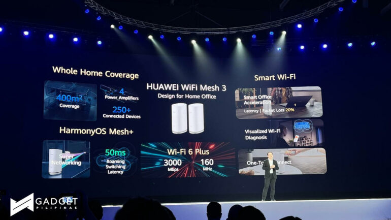 HUAWEI WiFi Mesh series specs