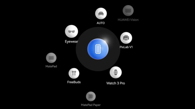 Harmony-OS-3.0-features-3