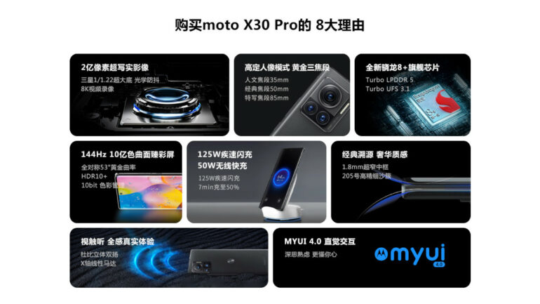Motorola Moto X30 Pro launch - features