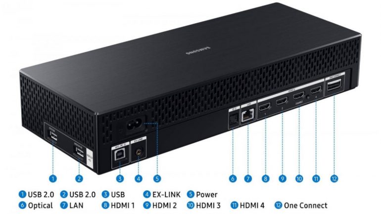 Samsung Odyssey Ark gaming monitor connectivity