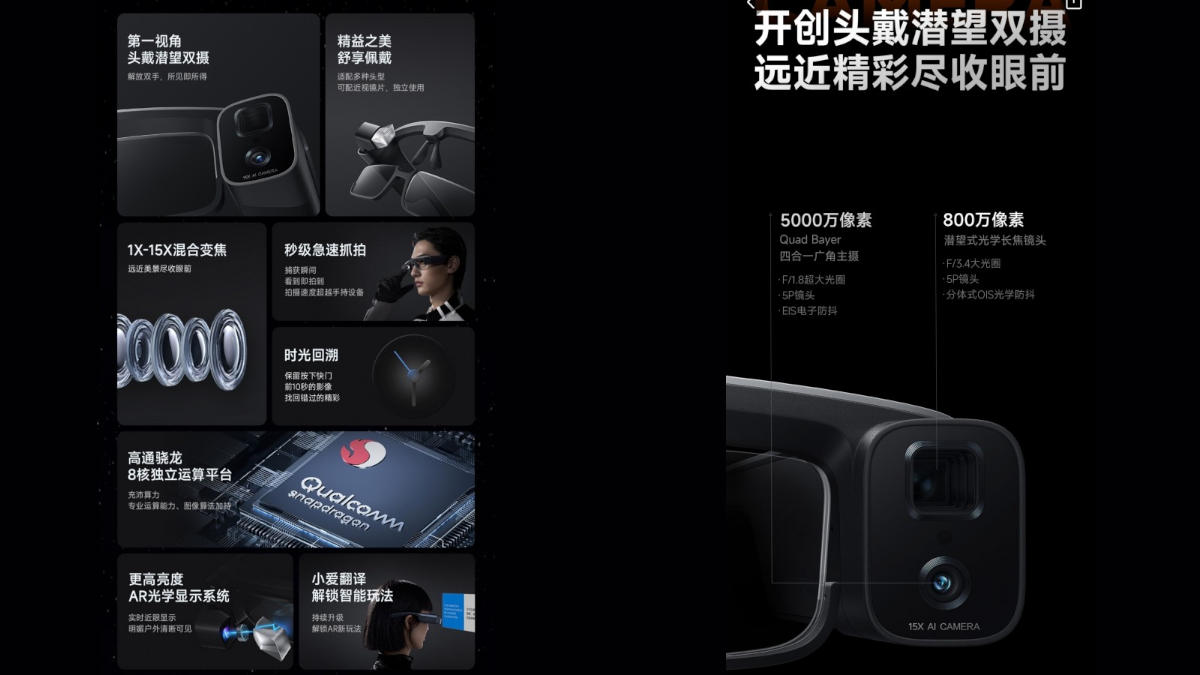 Xiaomi Mijia Glasses Introduced with Snapdragon 8-Based Chipset