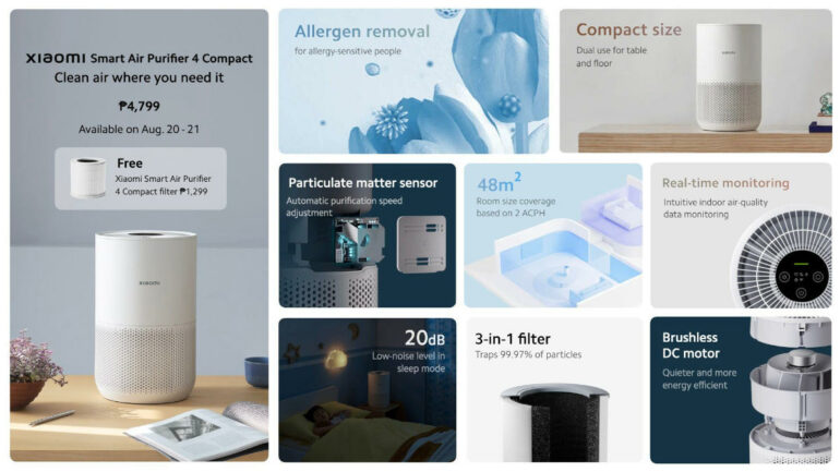 Xiaomi Smart devices Air Purifier 4 compact