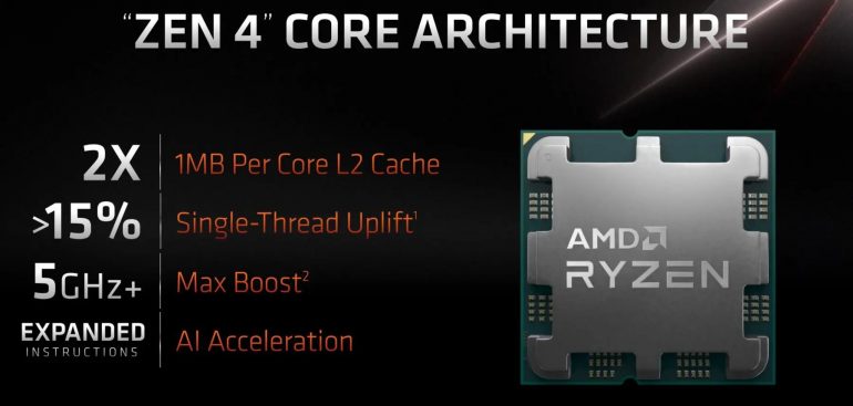 AMD Ryzen 9 7950X Review PH Zen 4 Core Architecture