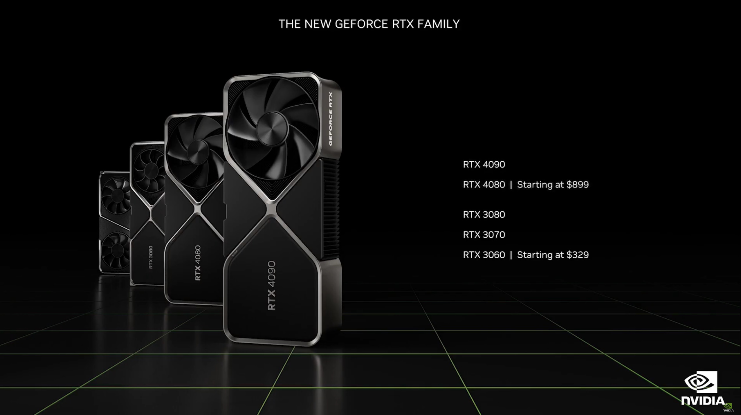 Nvidia Debuts RTX 4080 and RTX 4090 GPUs; Starts at P63,200 & P112,300