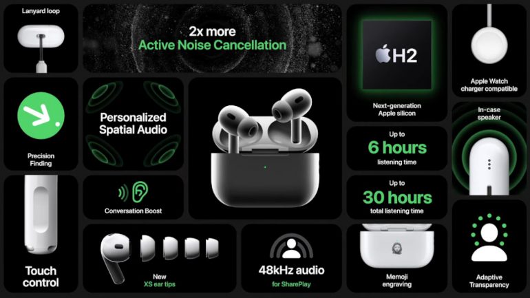 Second generation AirPods Pro - features