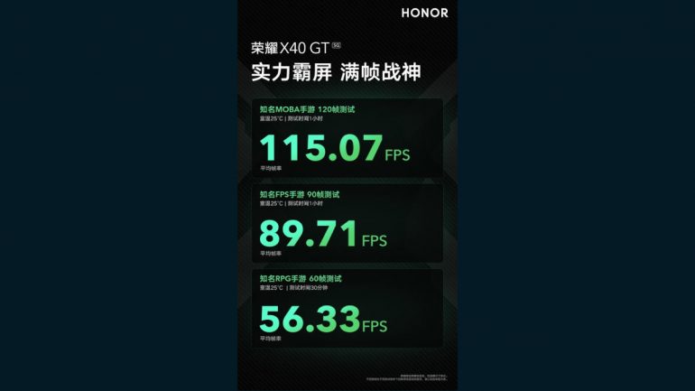 Honor X40 GT FPS