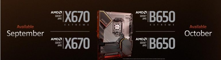 ROG Crosshair X670E Hero Review PH AM5 X670E Motherboard