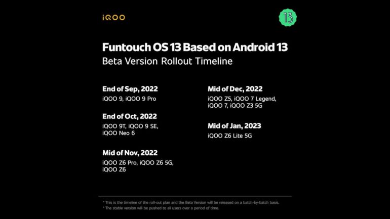 vivo Funtouch list of iQOO devices