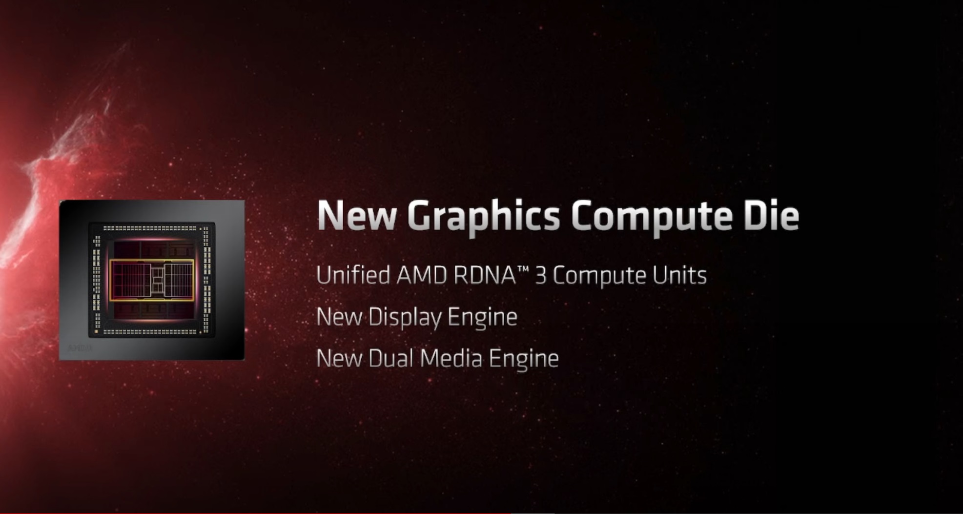 AMD Radeon RX 7000 Series - Graphics Compute Die