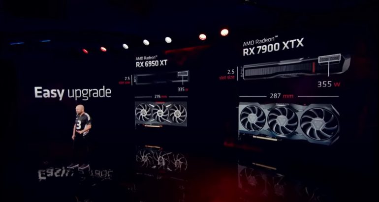 AMD Radeon RX 7000 Series - RX 7900 XTX 24GB PH Price