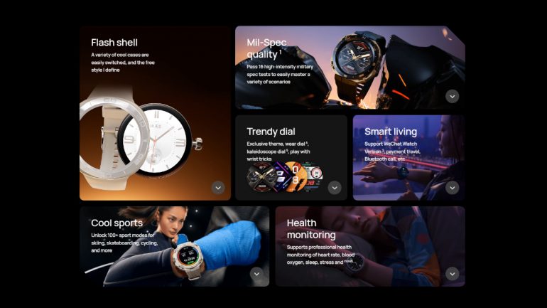 Huawei Watch GT Cyber - China launch - features
