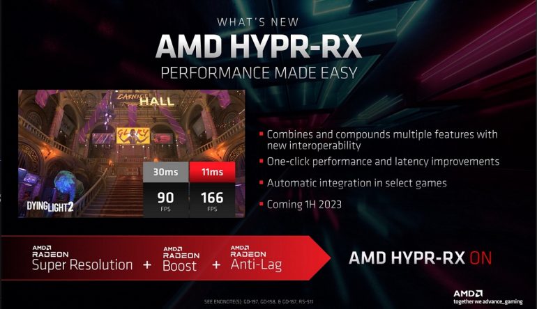 AMD Radeon RX 7900 XTX Review PH AMD HYPER RX