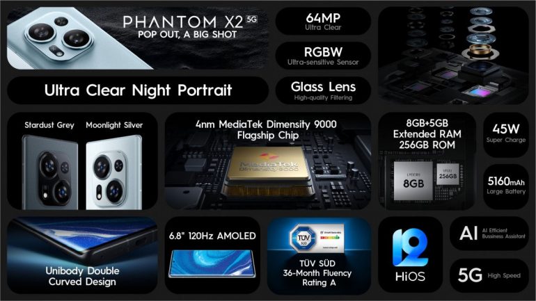 Tecno Phantom X2 series - launch - Tecno Phantom X2 - highlights