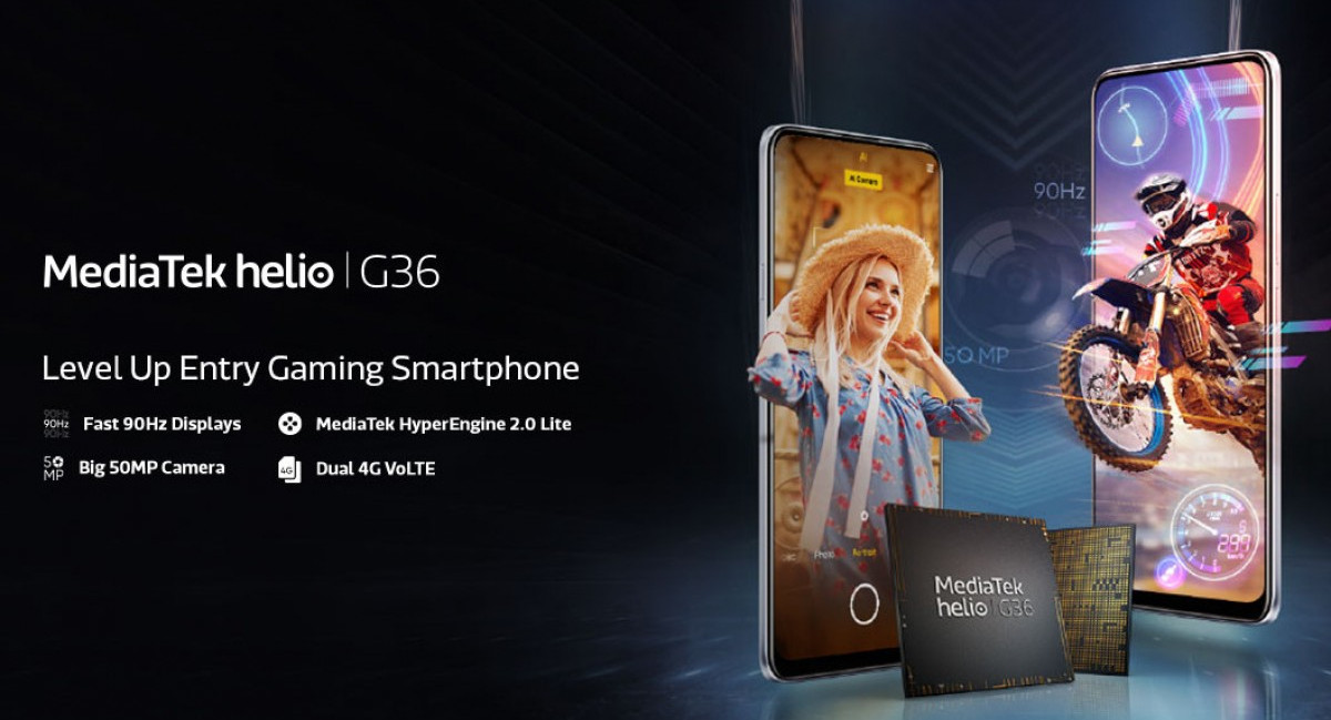 MediaTek Helio G36 Chipset Unveiled for Budget Gaming Phones