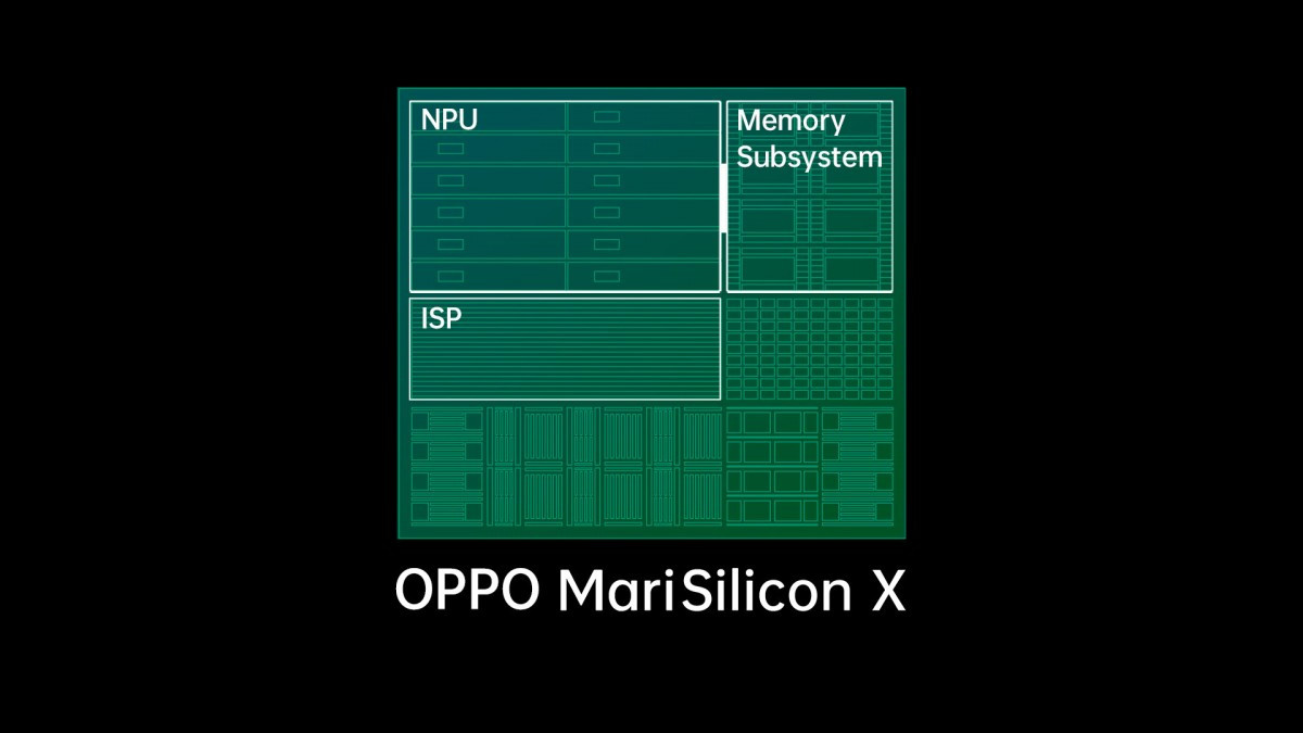 OPPO Reportedly Looking to Release Its Own Chipset in 2024