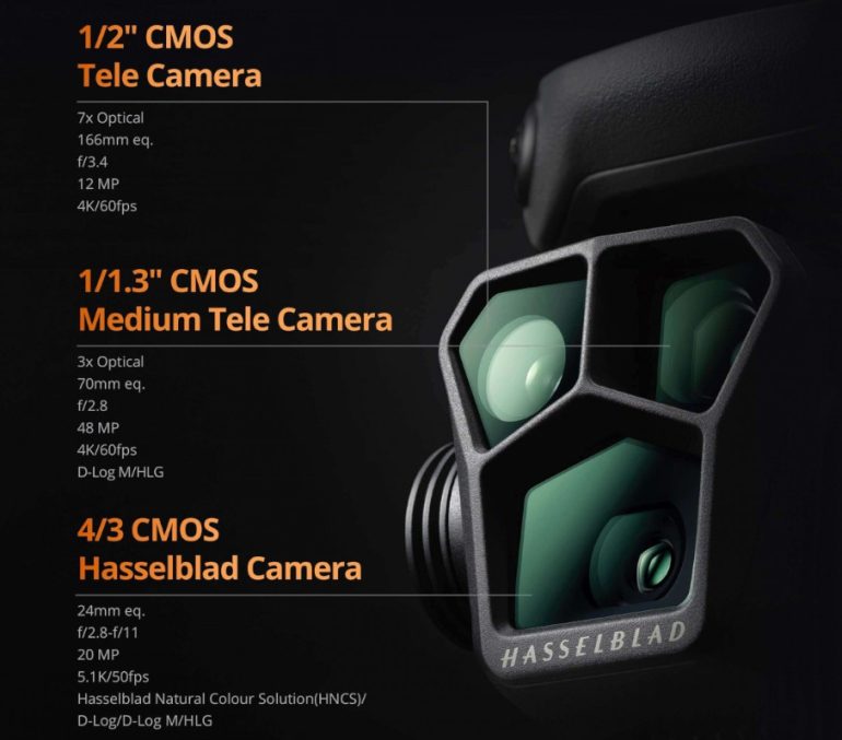 DJI Mavic 3 Pro - launch - camera