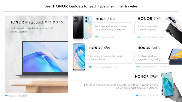 HONOR Guide - Summer Travellers 2023