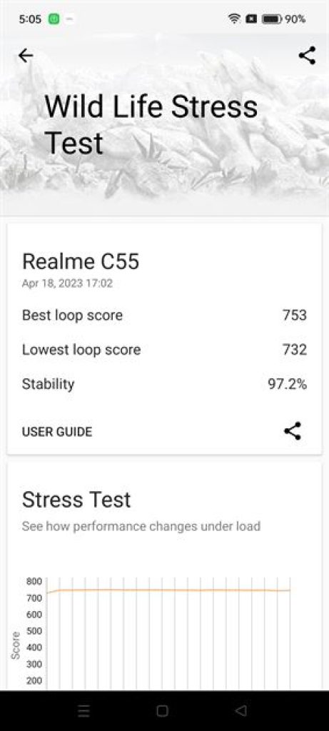 realme C55 Review - System (9)