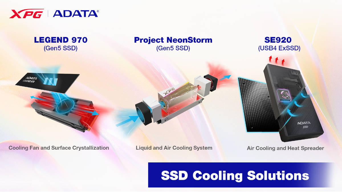 ADATA SSD Cooling Solutions Revealed at Computex 2023