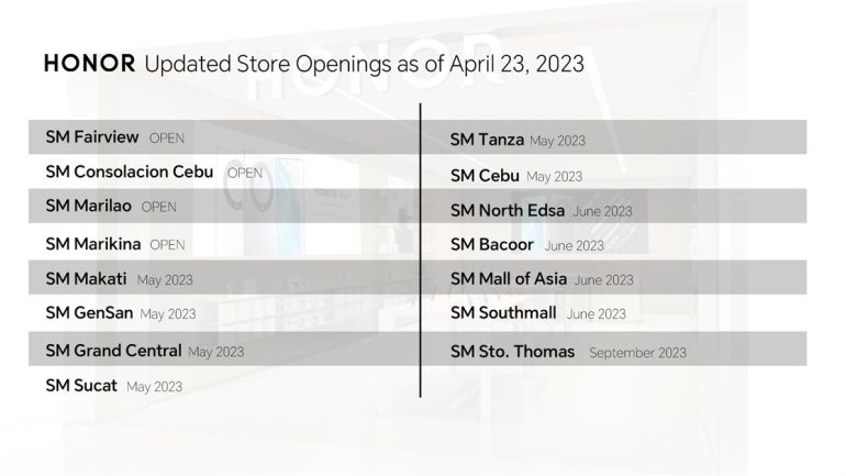 HONOR Store Openings as of April 23