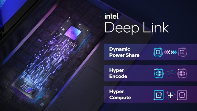 Intel Arc A750 Intel Deeplink