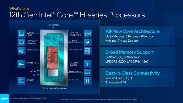 Intel Core i7 12700H vs AMD Ryzen 7 6800H Intel 12th Gen Mobile 1