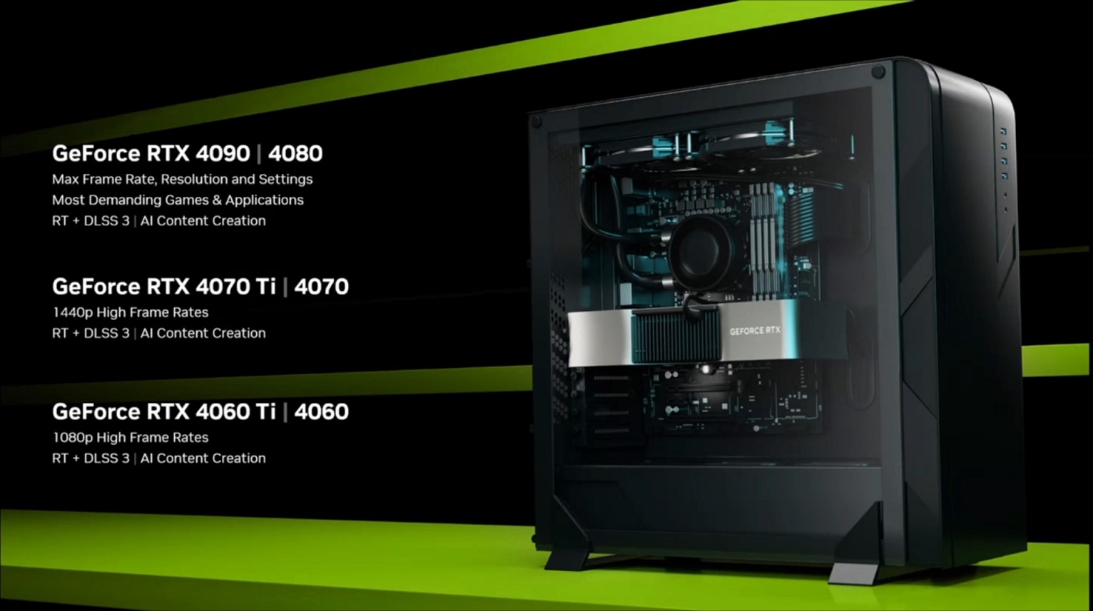 Nvidia RTX 4060 Ti 8GB Founders Edition Review RTX 4060 4060Ti