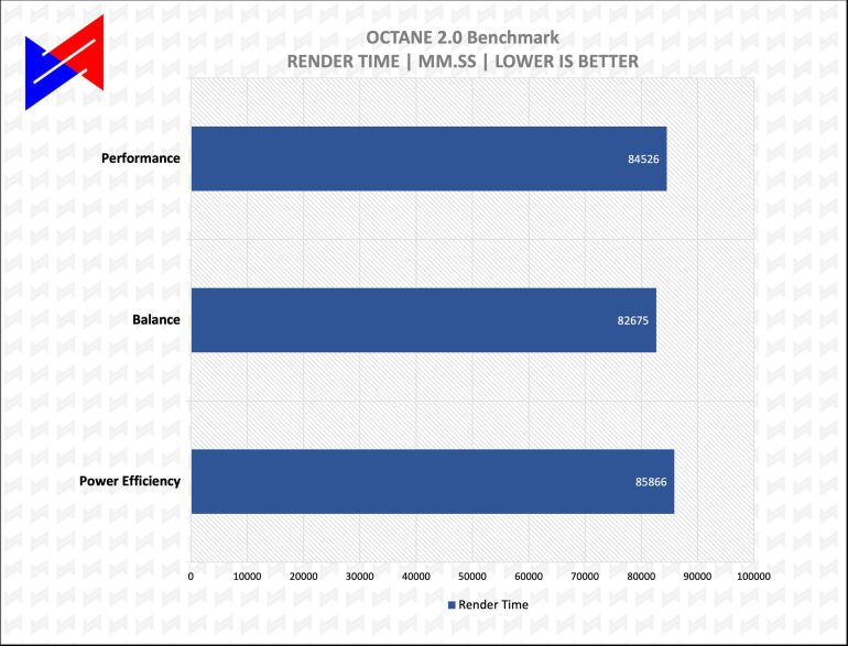 asus zenbook s 13 oled review