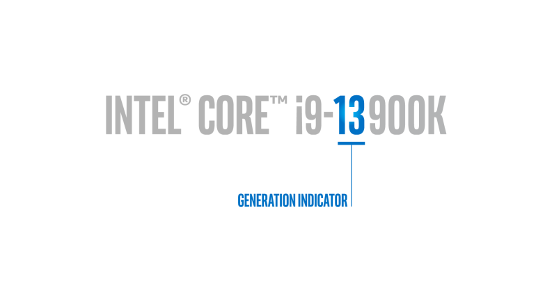 Intel CPU Naming 2023 Explained Generation Indicator