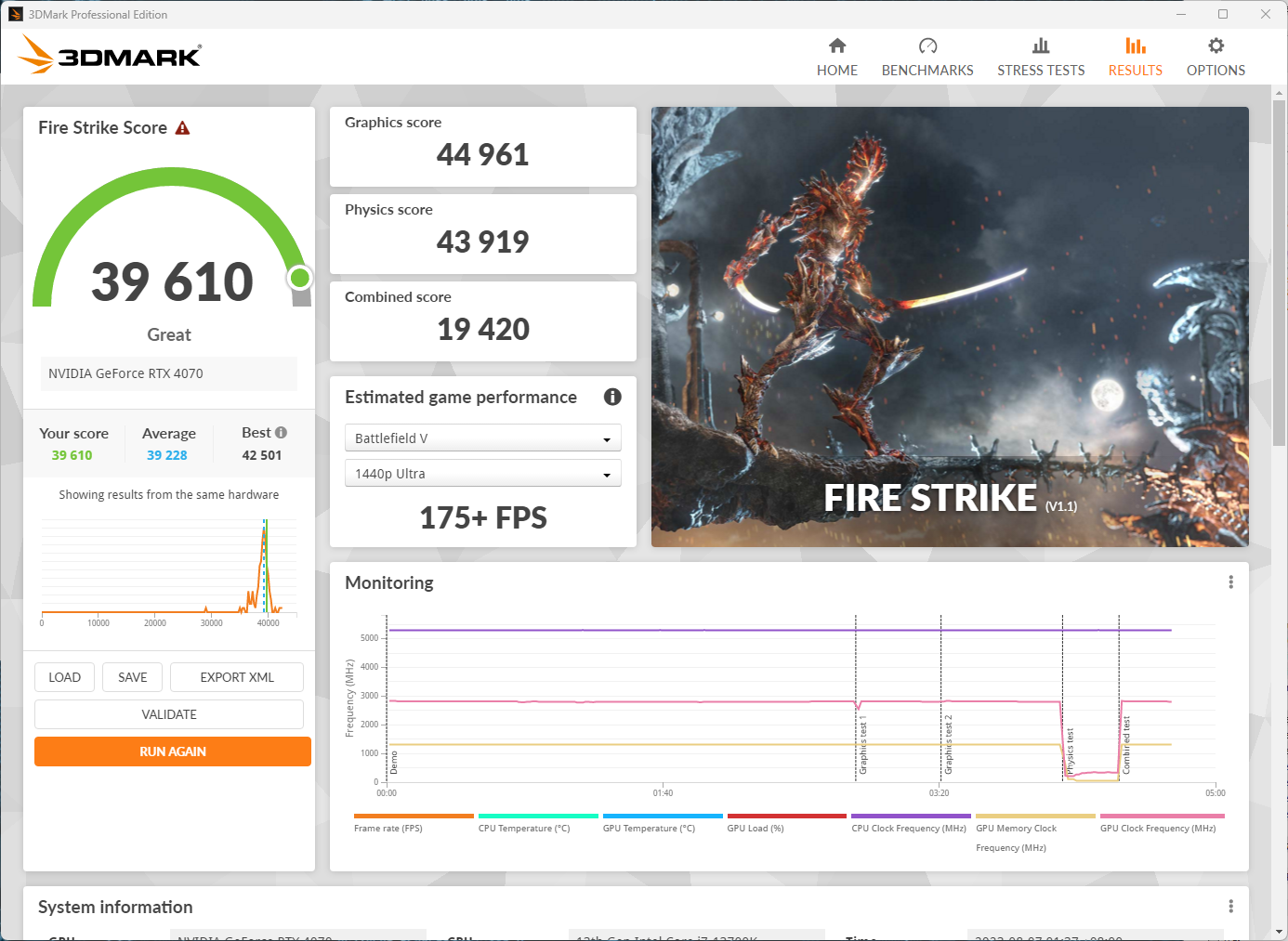 Php 100K Gaming PC Build 2023 Philippines 3DMark Firestrike