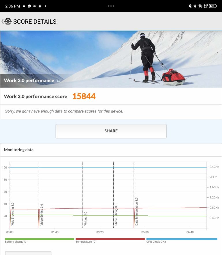 Tecno Phantom V Fold Review Benchmark Work 3