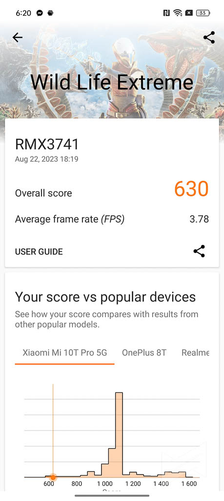 realme 11 Pro+ Review: Upgrade Matters