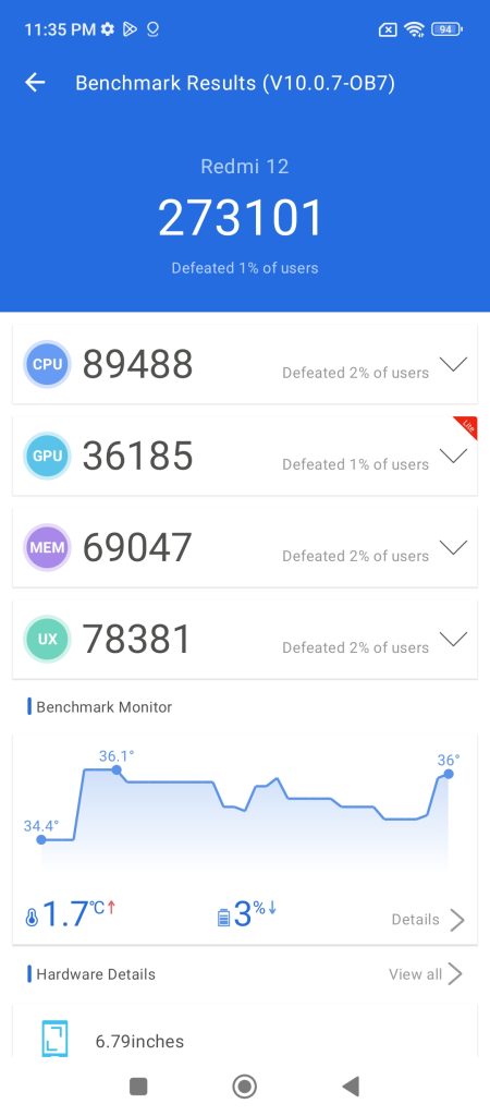 redm 12 review benchmark result