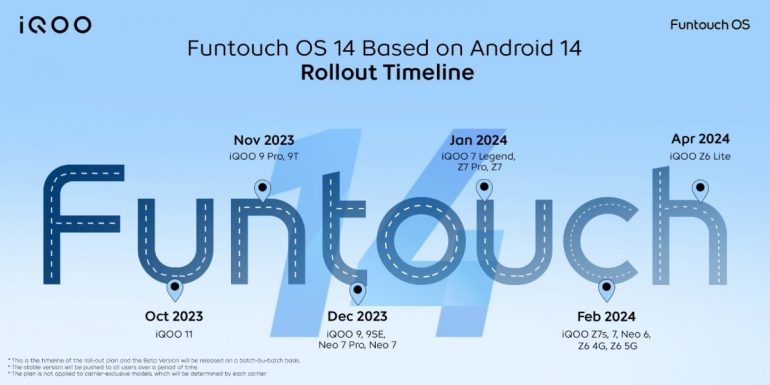 vivo Funtouch OS 14 roll out iQOO