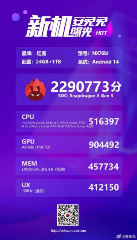 Red Magic 9 Pro AnTuTu score