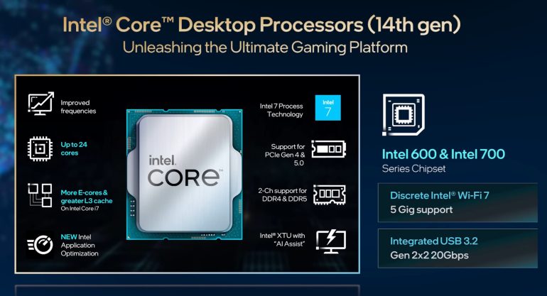 Intel Core i7 14700K Review Intel 14th Gen CPU