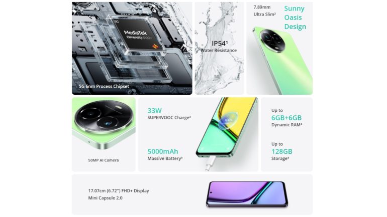 realme C67 5G launch highlights