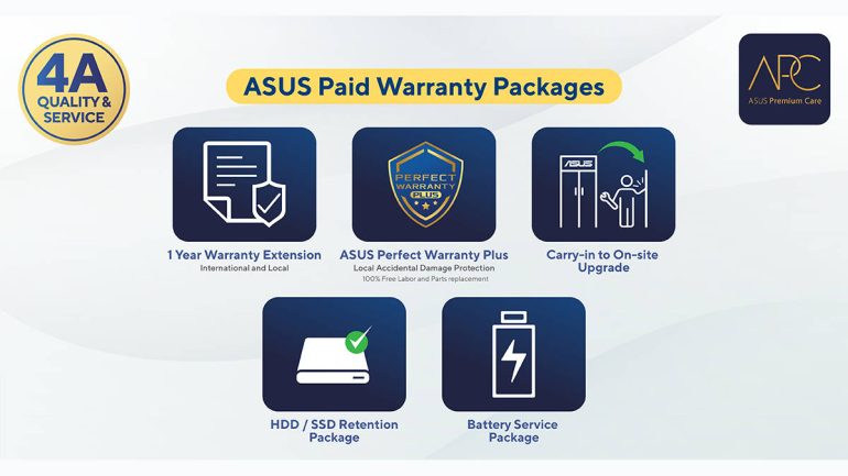 ASUS 4A warranty Quality Service ASUS Premium Care