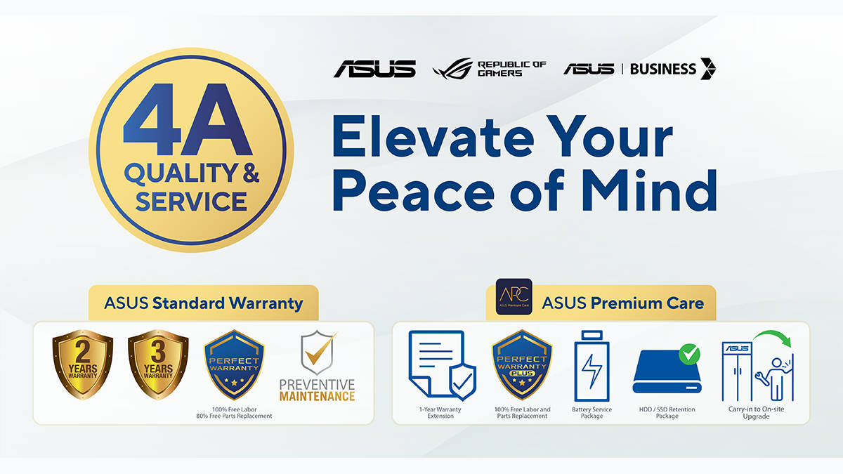 ASUS 4A Warranty - Quality Service banner