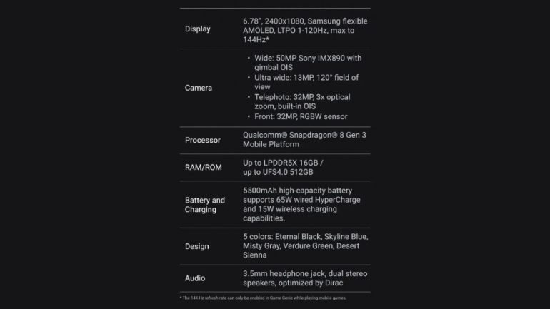 ASUS Zenfone 11 Ultra details leaked leaked